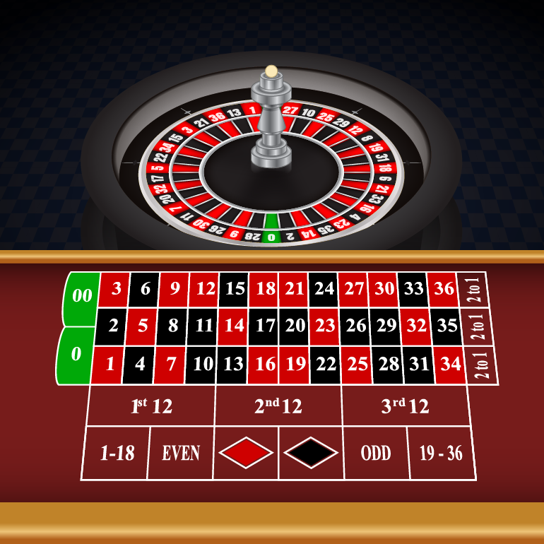 American Roulette