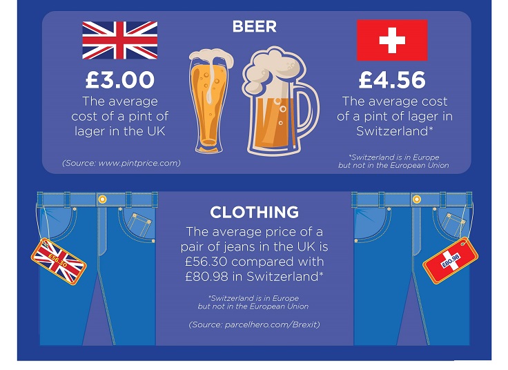 brexit or bremain infographic part 4