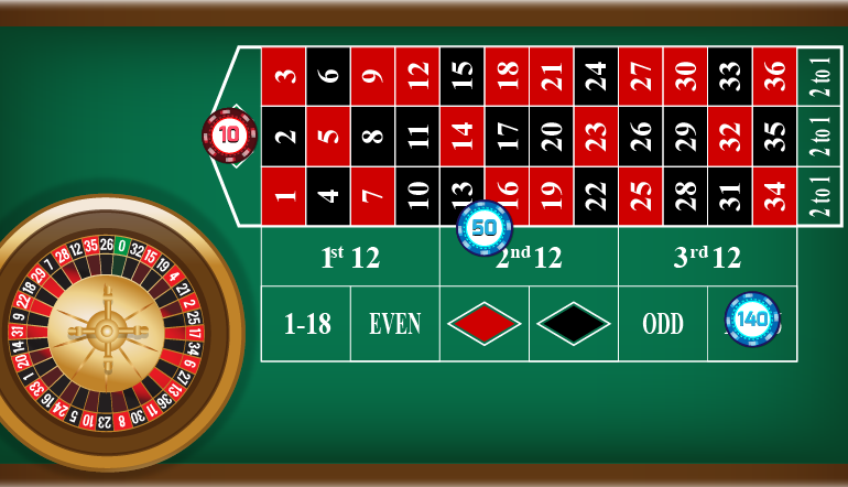 Roulette Table