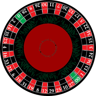 american roulette