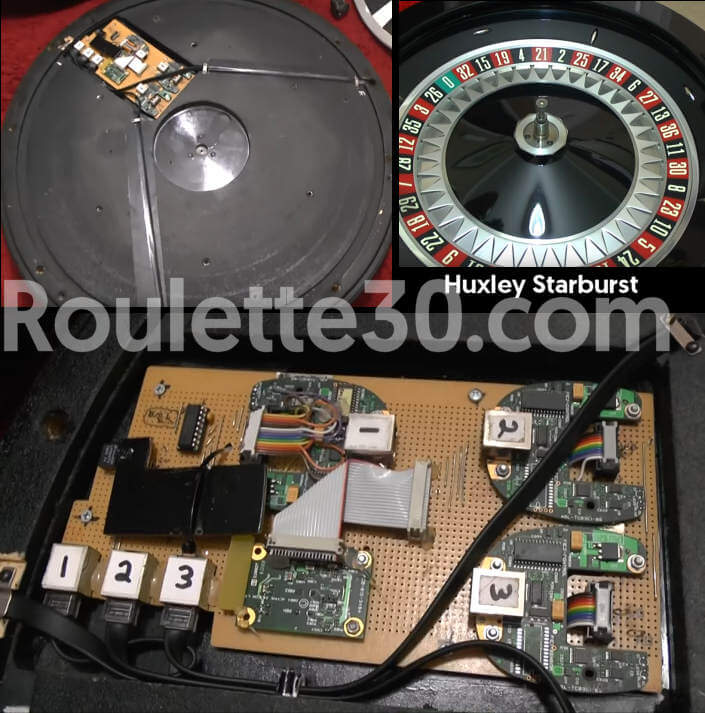 huxley wheel disaembly computer