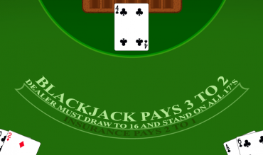 How to Play Your Hands Against a Dealer’s 4 Upcard