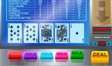 The Video Poker Kicker Strategy