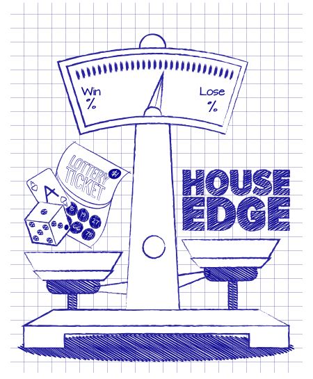 House Edge Balancing