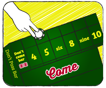Chapter 1 - How to Play Craps