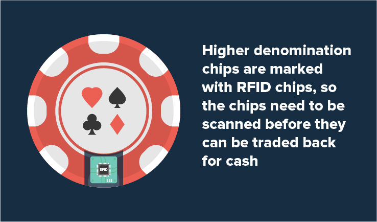 RFID chips for casino chips
