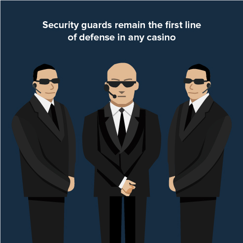 security guards remain the first line of defense in any casino