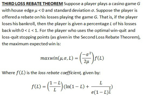 third loss rebate theorem