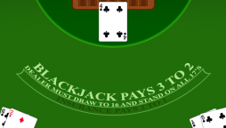 How to Play Your Hands Against a Dealer’s 4 Upcard