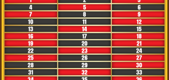 The 3 Best Roulette Column Strategies
