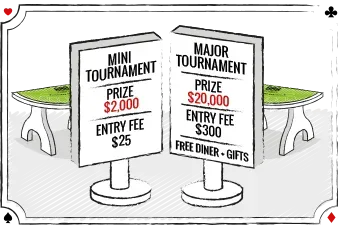 Mini & Major Tournaments