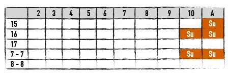 SINGLE DECK WITH HARD 17