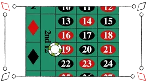 street bet roulette